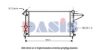 AKS DASIS 151280N Radiator, engine cooling